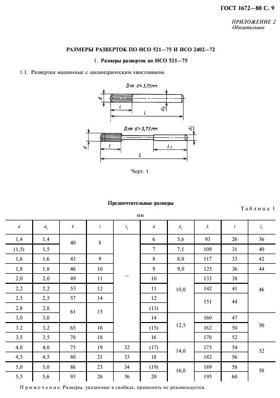 ГОСТ 1672-80,  11.