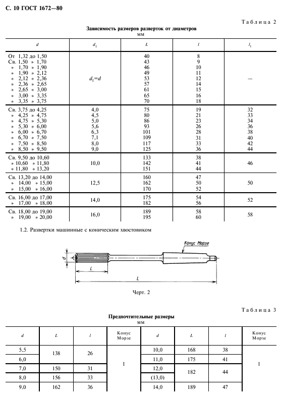 ГОСТ 1672-80,  12.