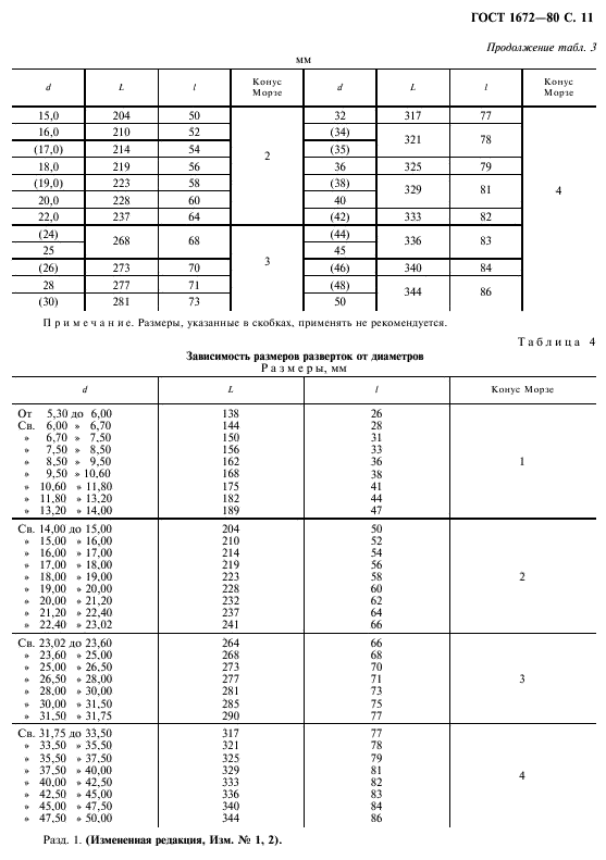 ГОСТ 1672-80,  13.