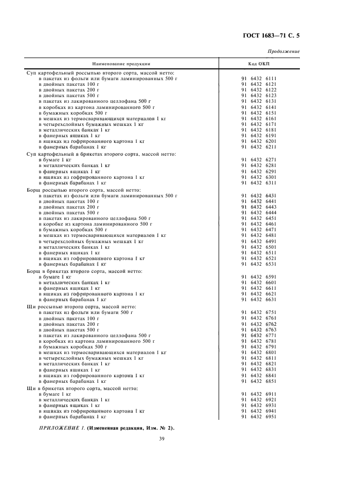 ГОСТ 1683-71,  7.