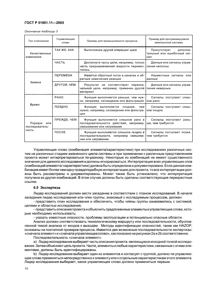 ГОСТ Р 51901.11-2005,  14.