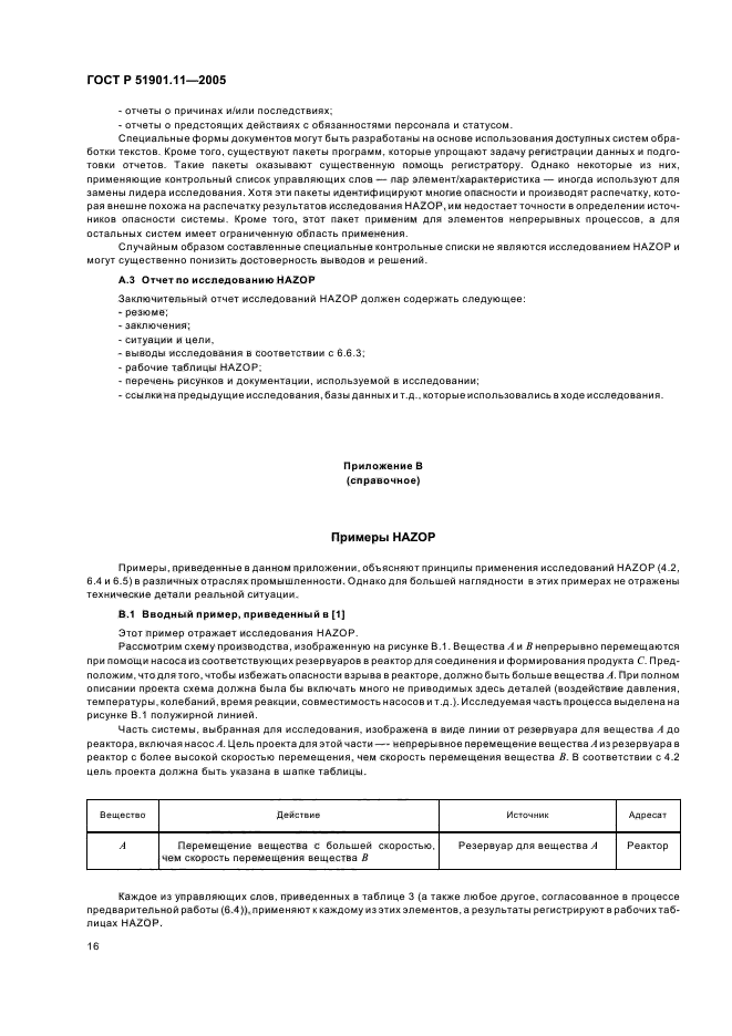 ГОСТ Р 51901.11-2005,  20.