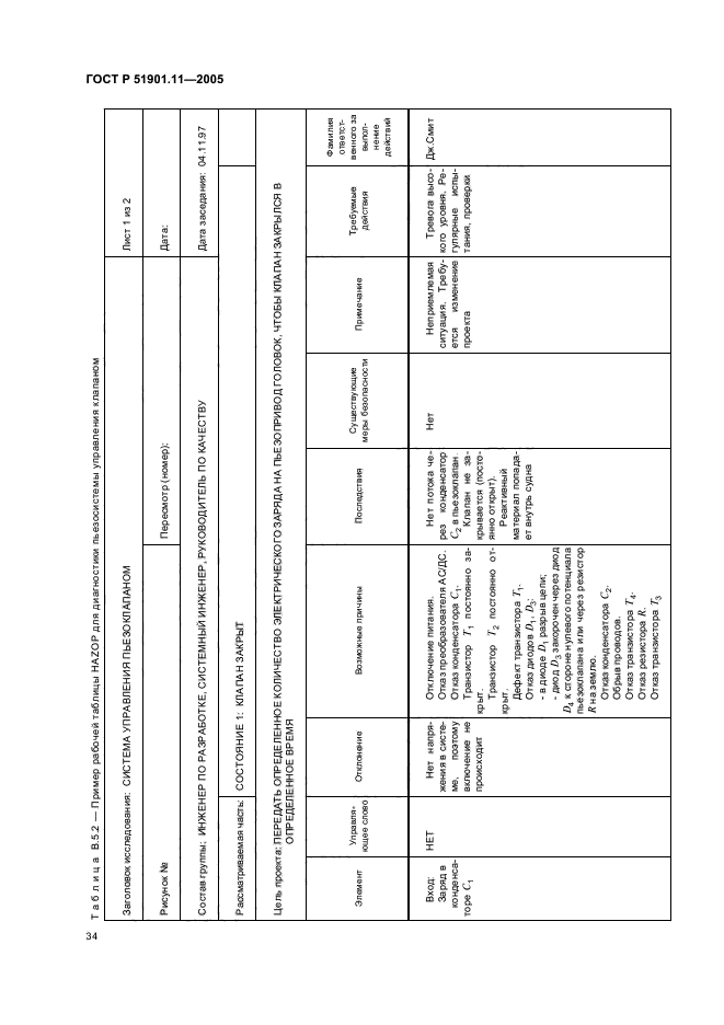   51901.11-2005,  38.