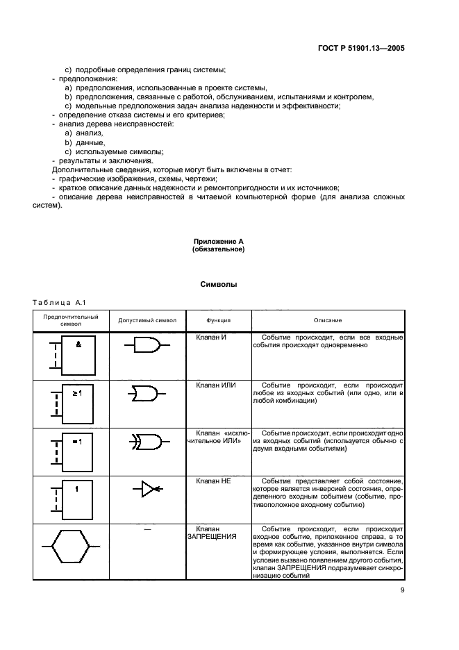   51901.13-2005,  13.