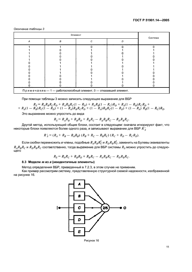   51901.14-2005,  15.