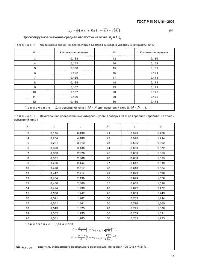   51901.16-2005,  15.