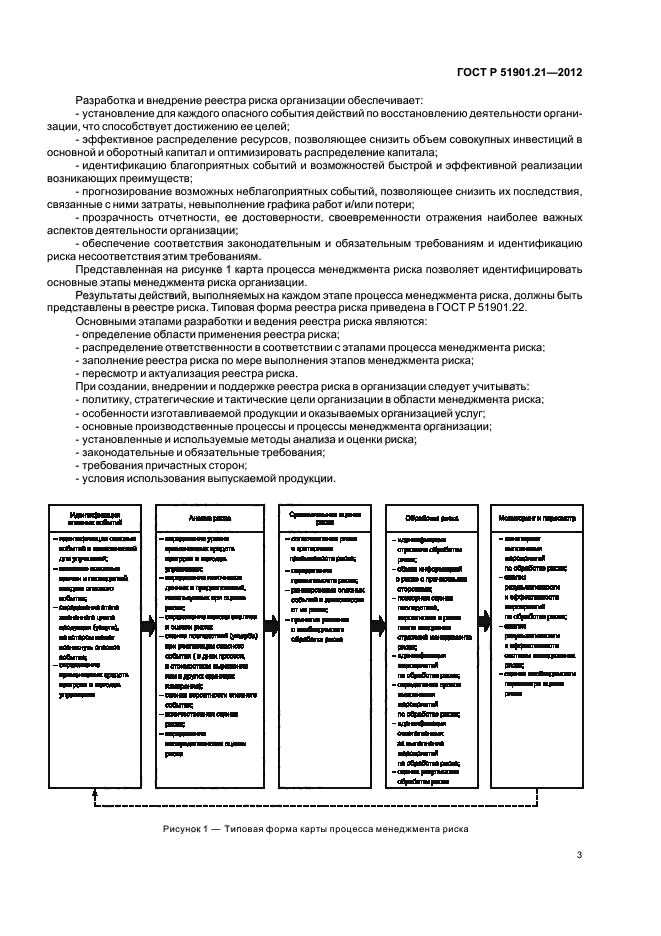 ГОСТ Р 51901.21-2012,  7.