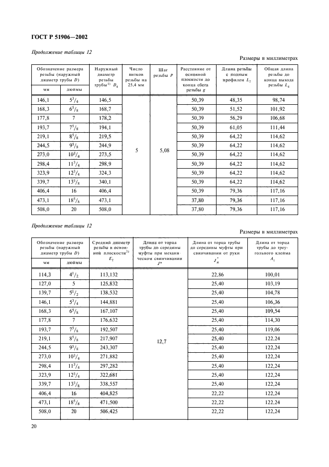 ГОСТ Р 51906-2002,  23.