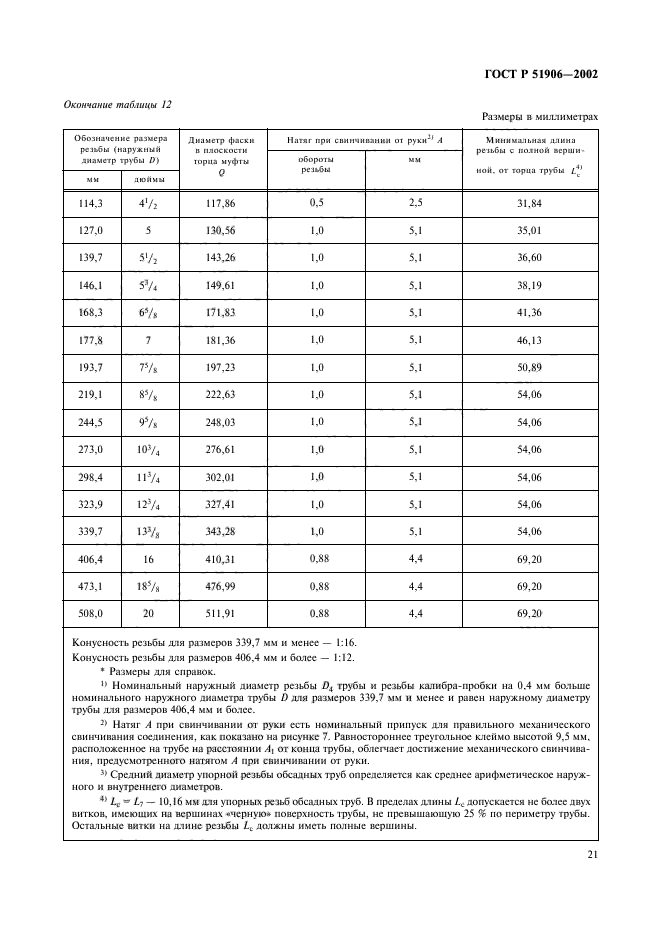   51906-2002,  24.