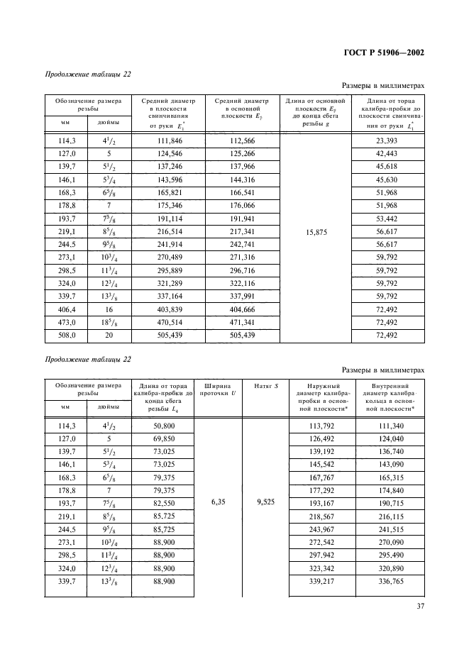 ГОСТ Р 51906-2002,  40.