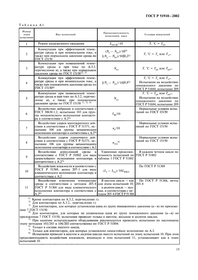 ГОСТ Р 51910-2002,  19.