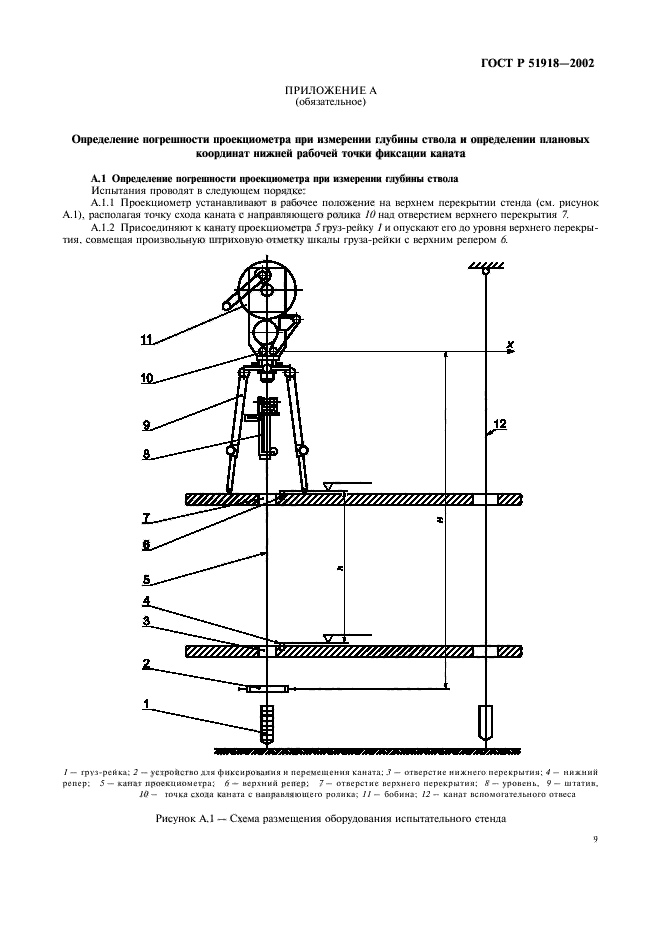   51918-2002,  12.