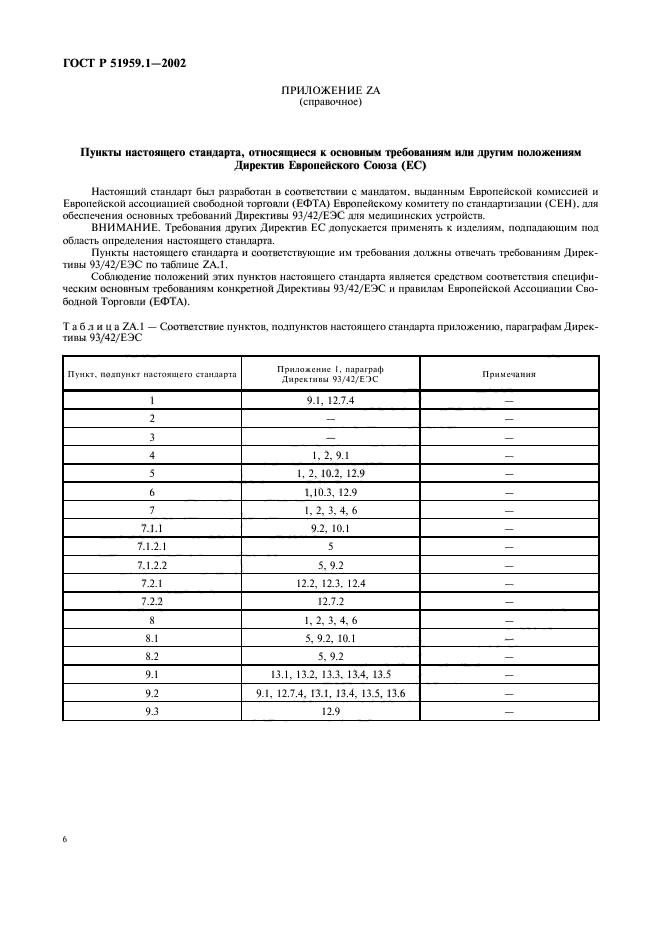 ГОСТ Р 51959.1-2002,  10.