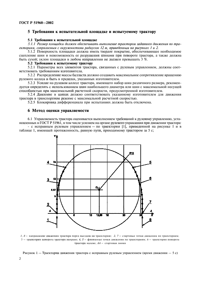 ГОСТ Р 51960-2002,  5.