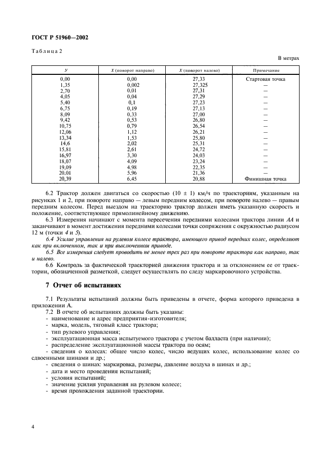 ГОСТ Р 51960-2002,  7.