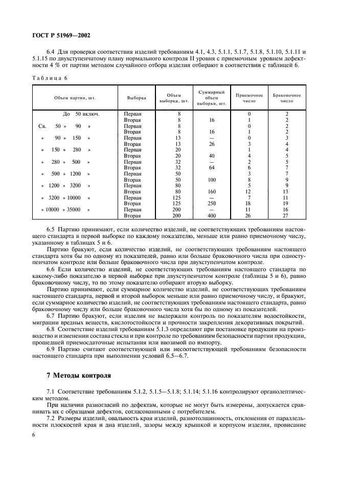 ГОСТ Р 51969-2002,  10.