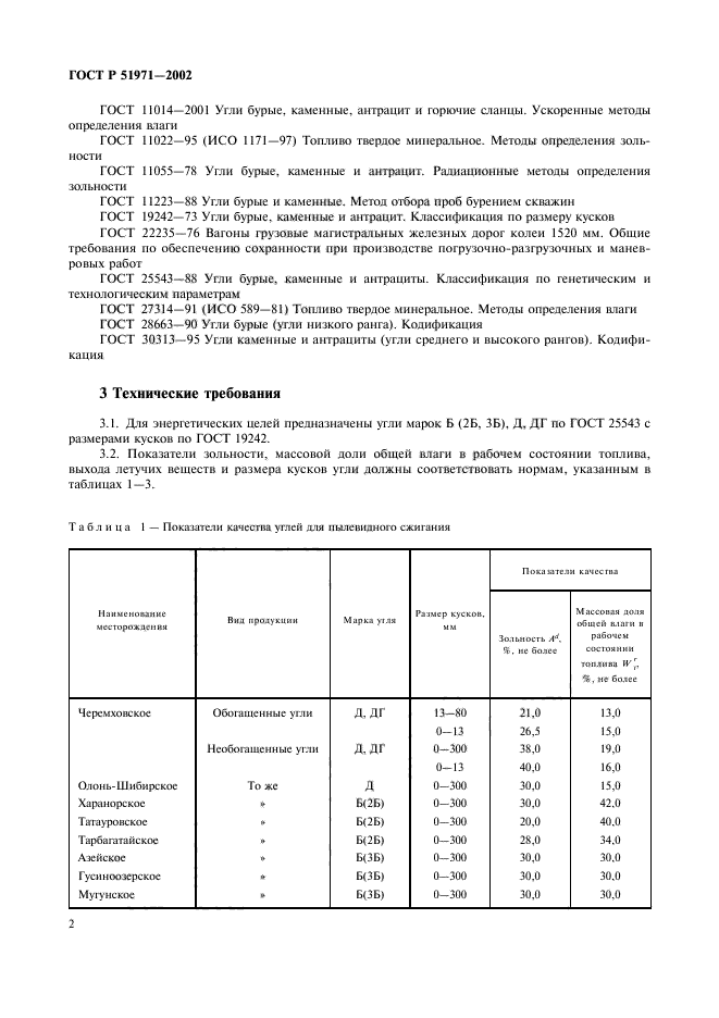 ГОСТ Р 51971-2002,  4.