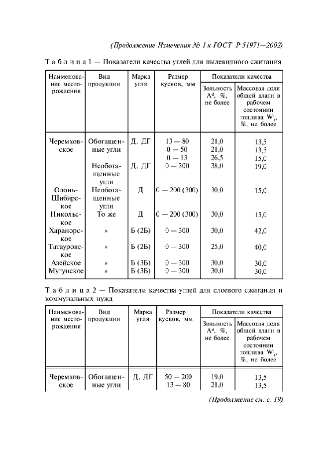 ГОСТ Р 51971-2002,  10.