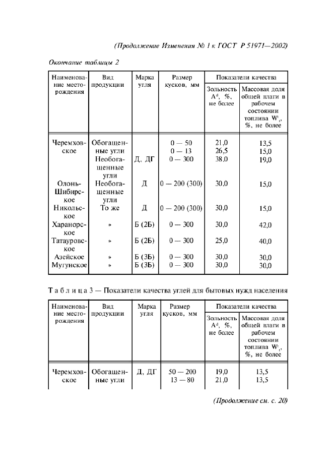 ГОСТ Р 51971-2002,  11.