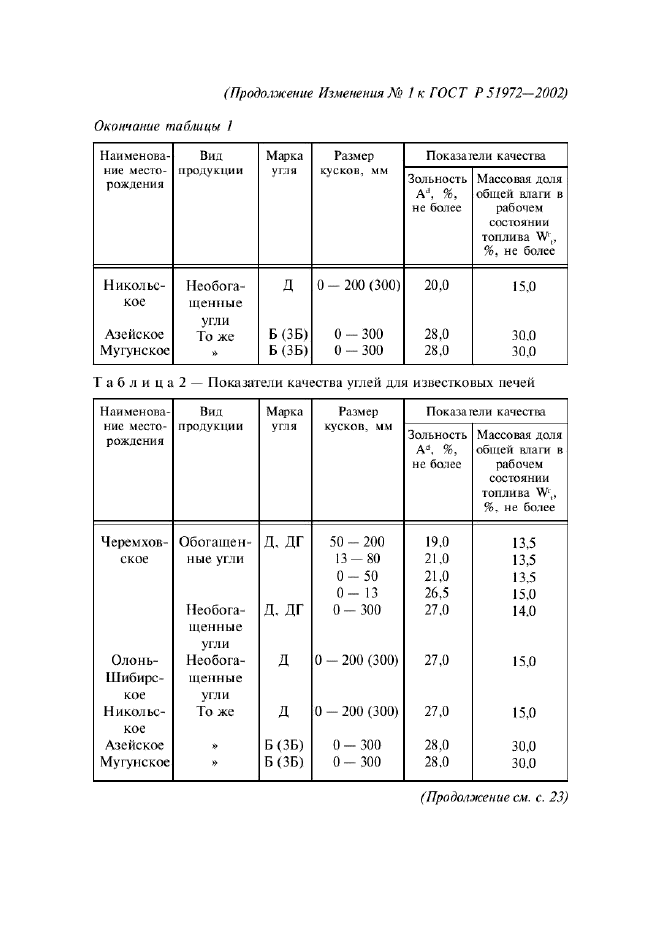 ГОСТ Р 51972-2002,  9.