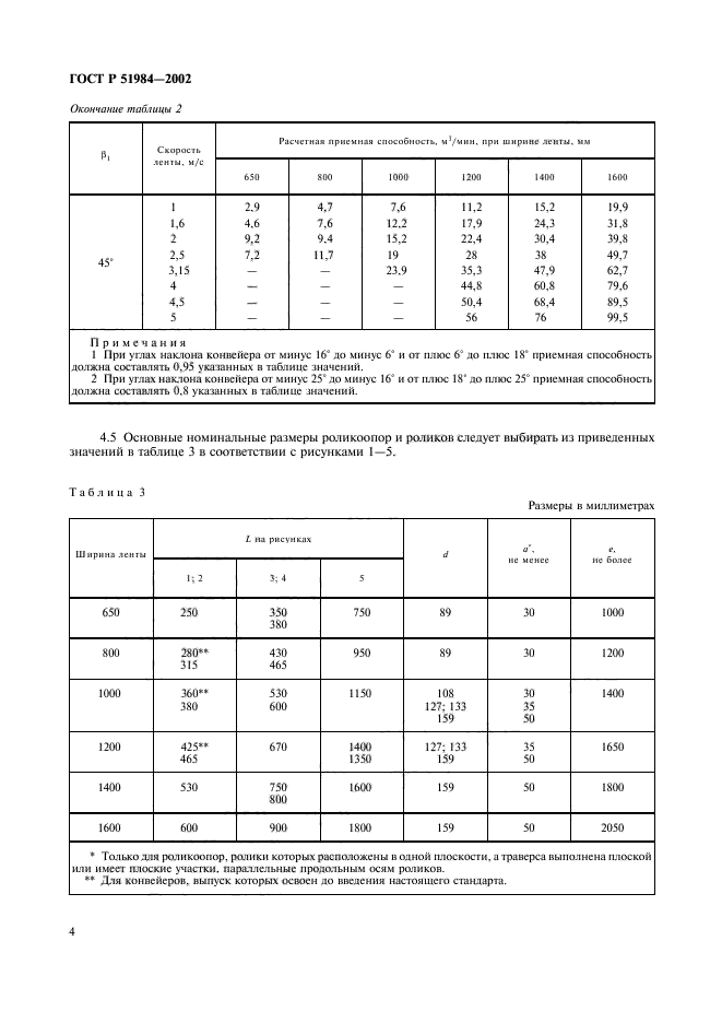 ГОСТ Р 51984-2002,  7.