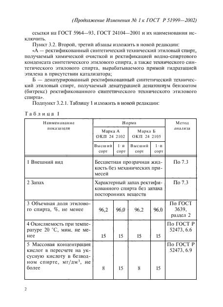 ГОСТ Р 51999-2002,  21.