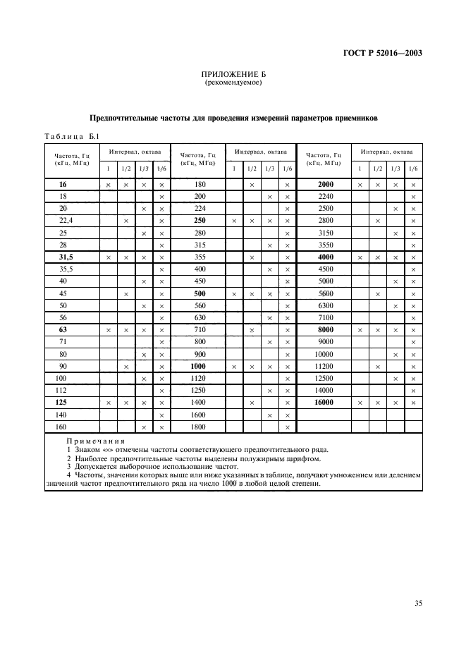 ГОСТ Р 52016-2003,  38.