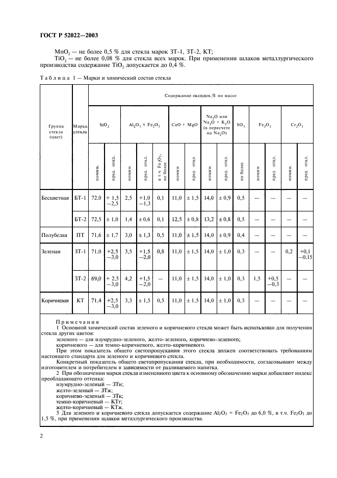 ГОСТ Р 52022-2003,  4.