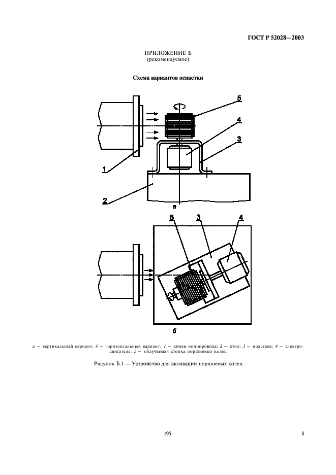 ГОСТ Р 52028-2003,  10.