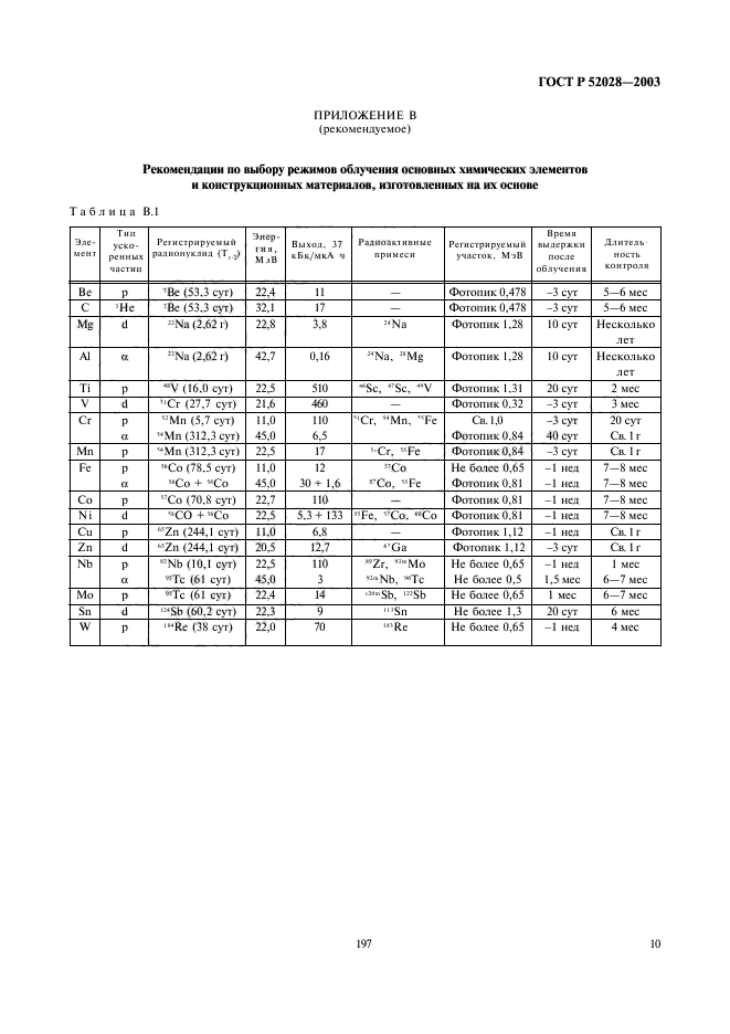 ГОСТ Р 52028-2003,  12.