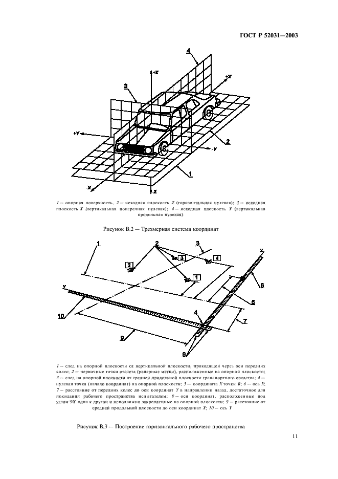   52031-2003,  14.