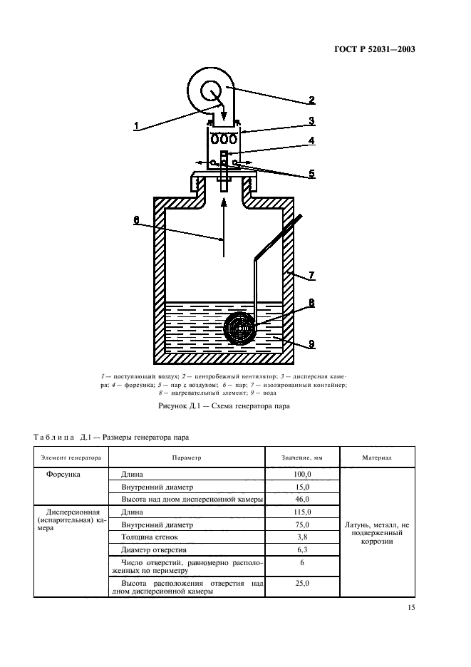   52031-2003,  18.