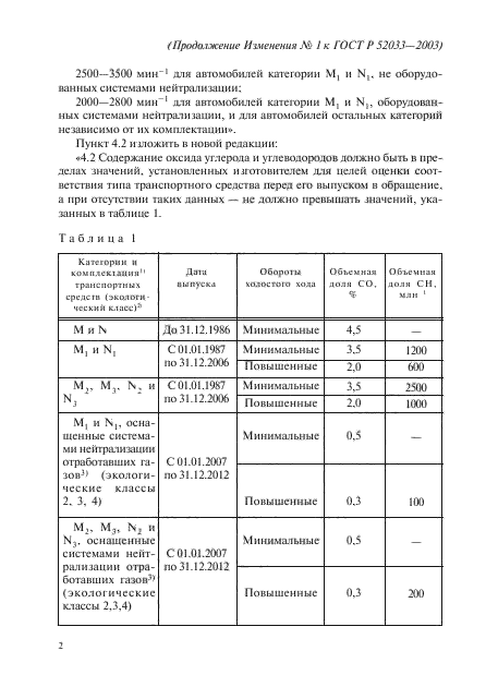 ГОСТ Р 52033-2003,  13.