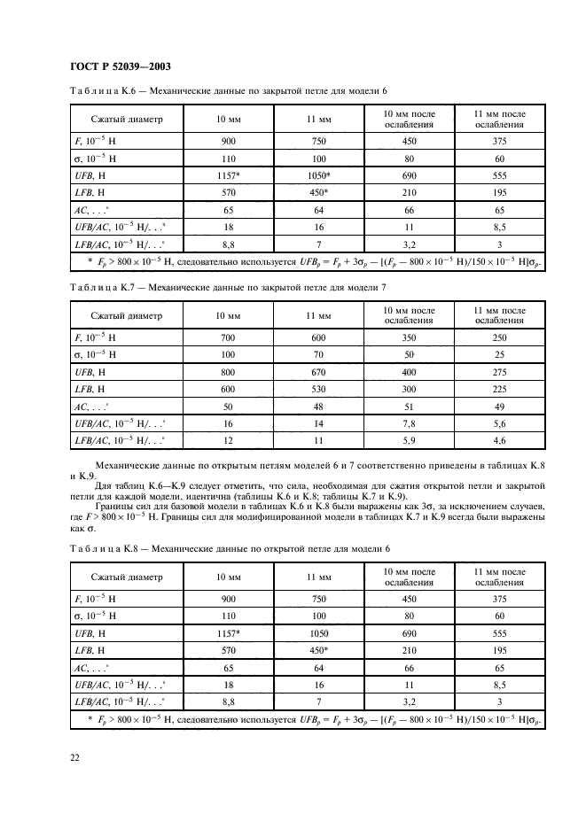 ГОСТ Р 52039-2003,  25.