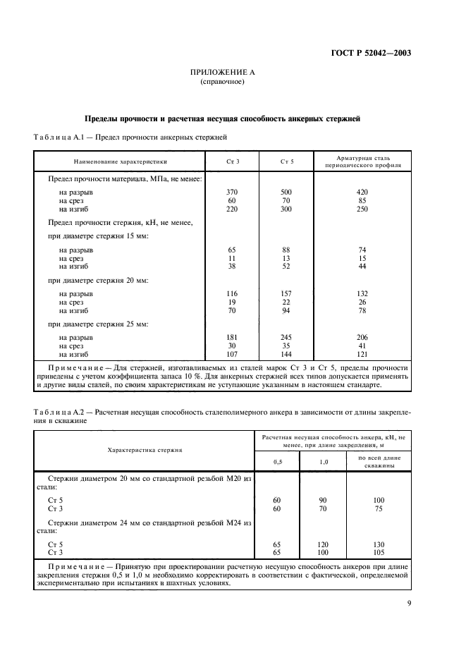 ГОСТ Р 52042-2003,  12.