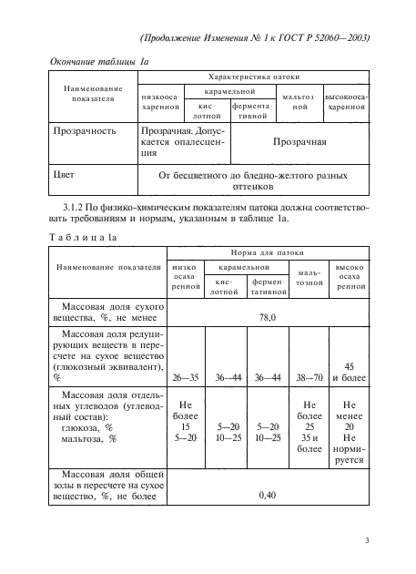 ГОСТ Р 52060-2003,  39.