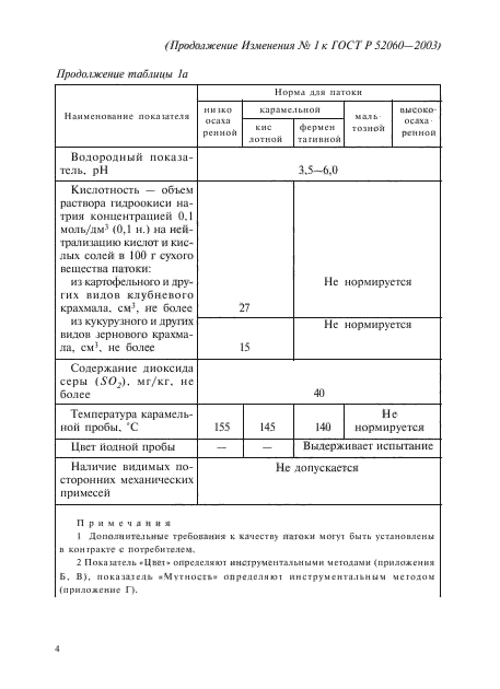 ГОСТ Р 52060-2003,  40.