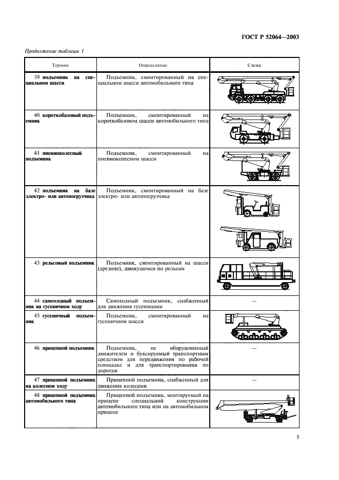 ГОСТ Р 52064-2003,  7.