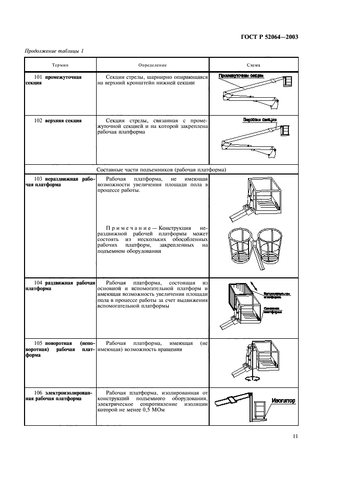 ГОСТ Р 52064-2003,  13.