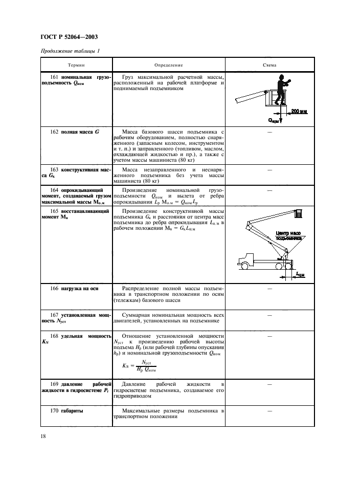 ГОСТ Р 52064-2003,  20.