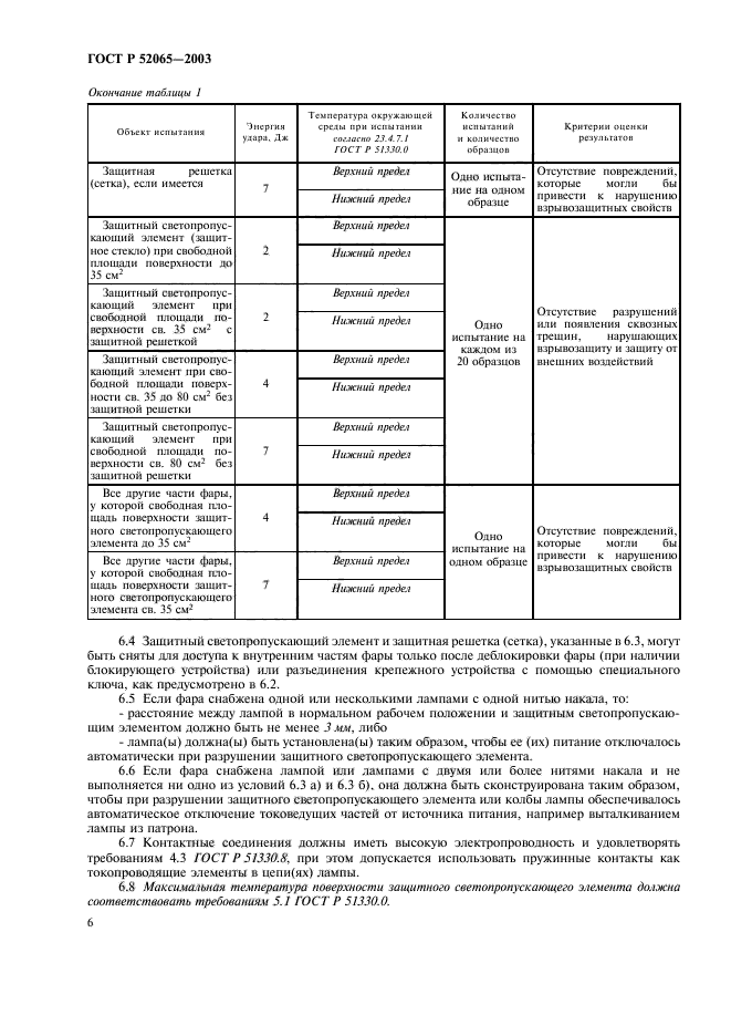 ГОСТ Р 52065-2003,  10.