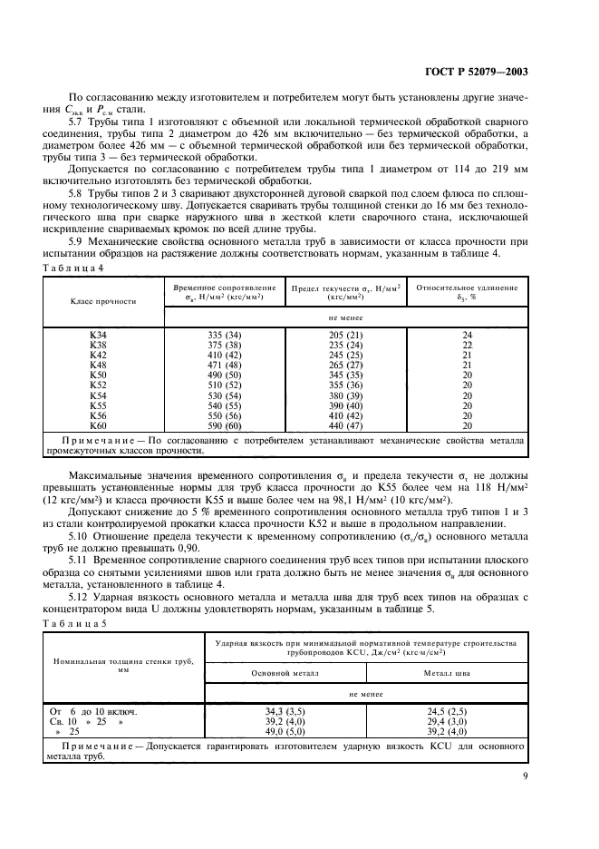 ГОСТ Р 52079-2003,  13.