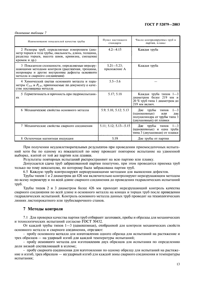 ГОСТ Р 52079-2003,  17.