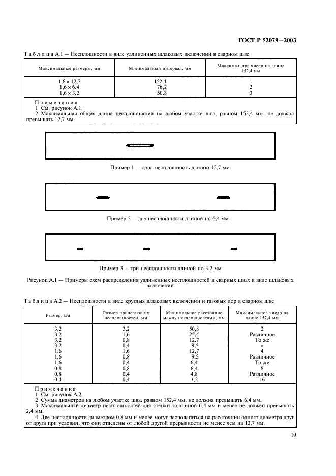   52079-2003,  23.