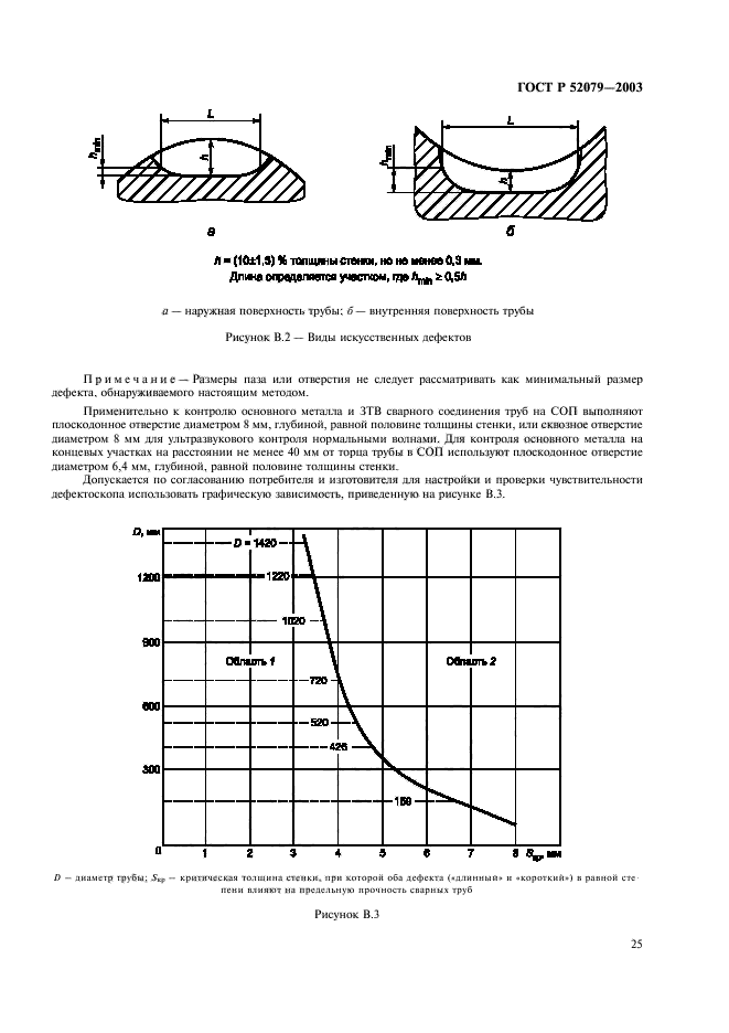 ГОСТ Р 52079-2003,  29.