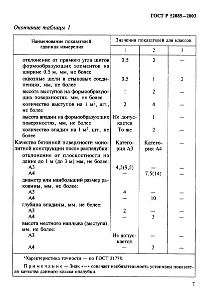 ГОСТ Р 52085-2003,  10.