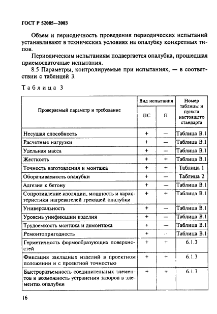 ГОСТ Р 52085-2003,  19.