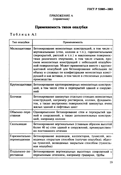 ГОСТ Р 52085-2003,  22.