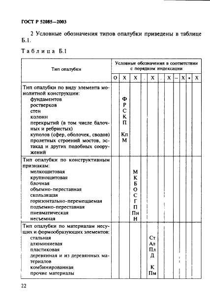 ГОСТ Р 52085-2003,  25.