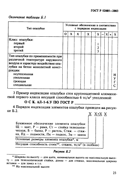 ГОСТ Р 52085-2003,  26.